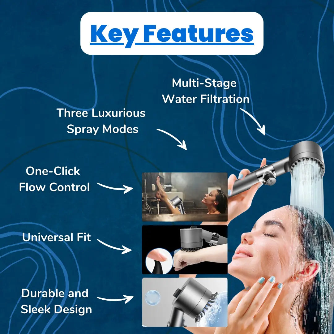 Multifunctional Pressurized Shower