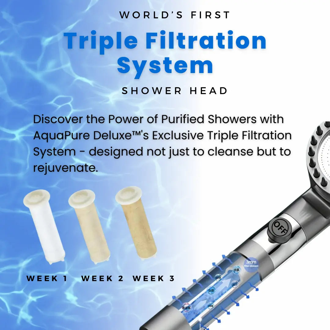 Multifunctional Pressurized Shower